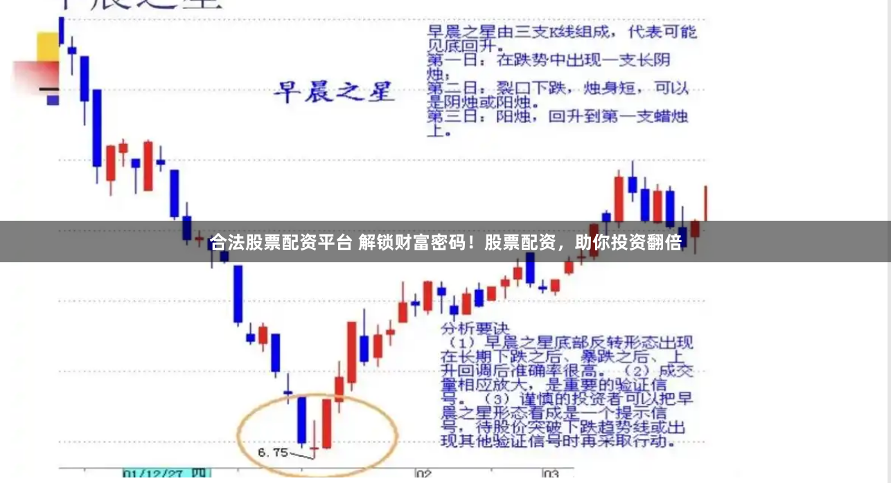 合法股票配资平台 解锁财富密码！股票配资，助你投资翻倍