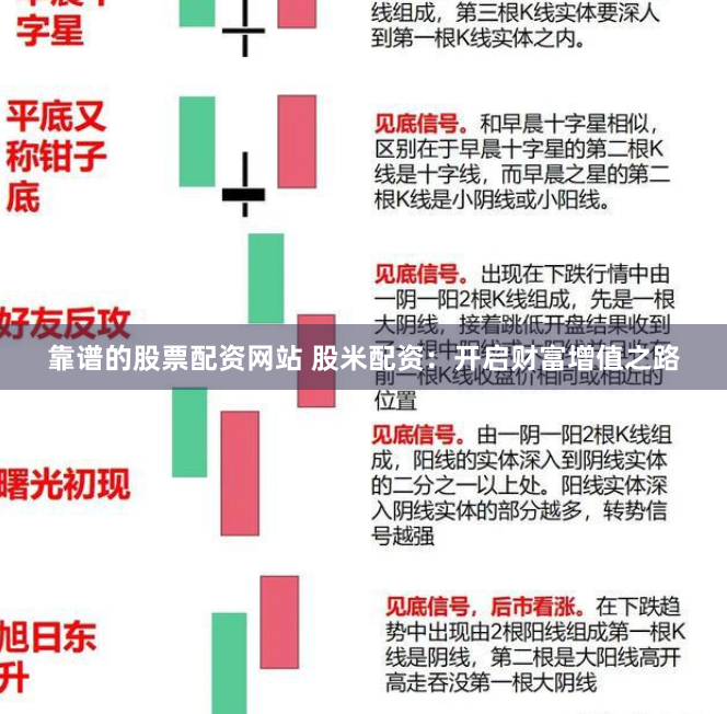 靠谱的股票配资网站 股米配资：开启财富增值之路