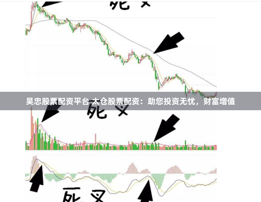 吴忠股票配资平台 太仓股票配资：助您投资无忧，财富增值