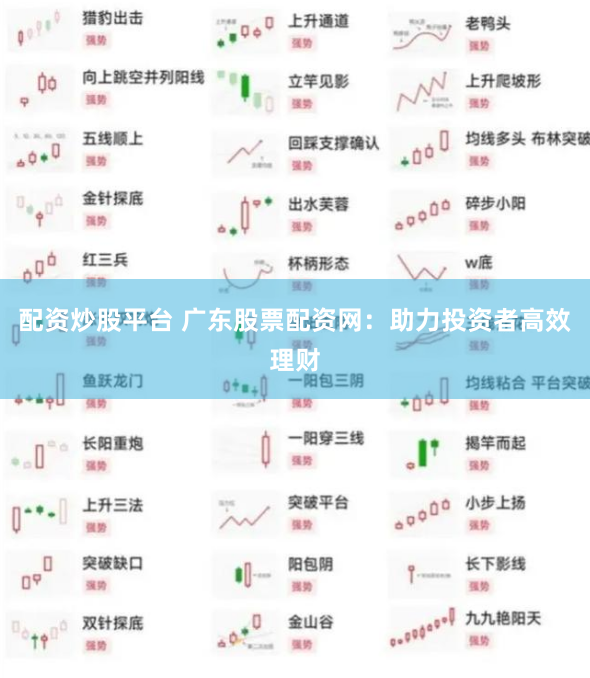 配资炒股平台 广东股票配资网：助力投资者高效理财