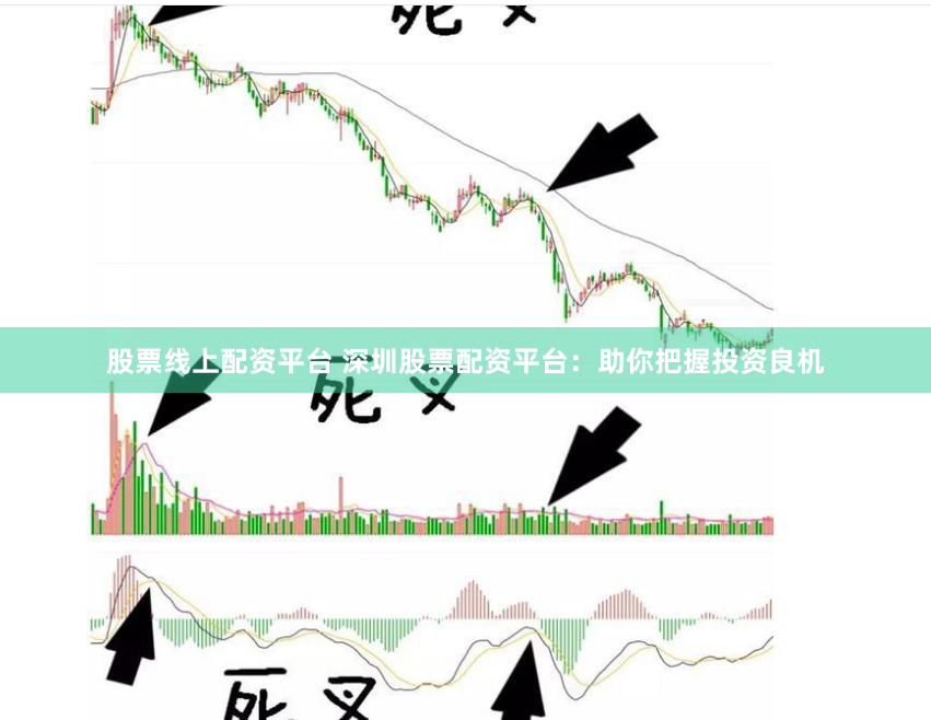 股票线上配资平台 深圳股票配资平台：助你把握投资良机