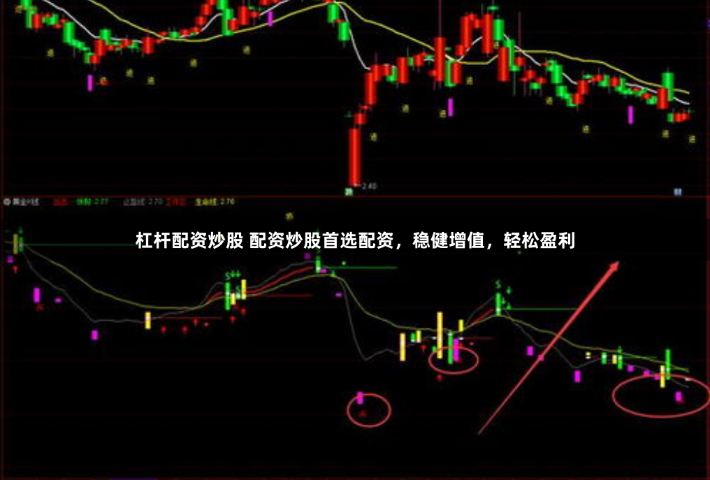 杠杆配资炒股 配资炒股首选配资，稳健增值，轻松盈利
