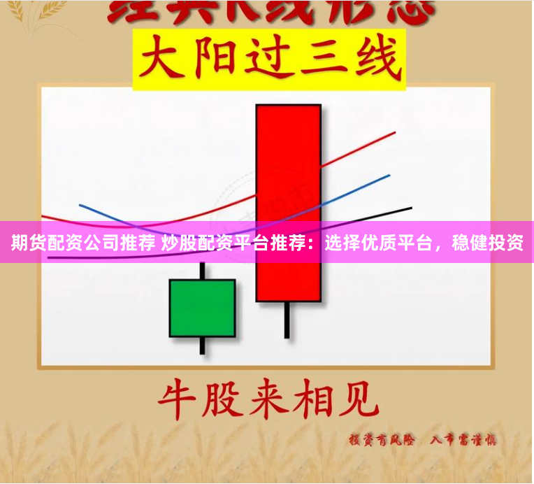 期货配资公司推荐 炒股配资平台推荐：选择优质平台，稳健投资
