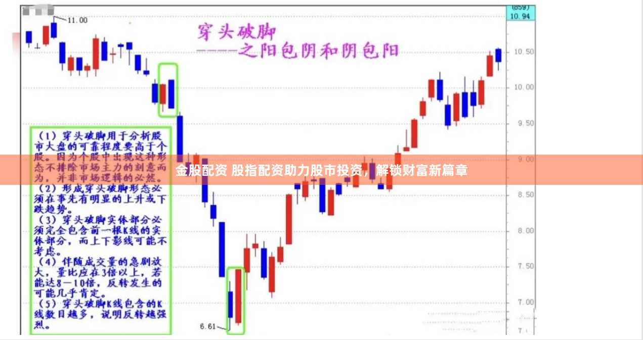 金股配资 股指配资助力股市投资，解锁财富新篇章