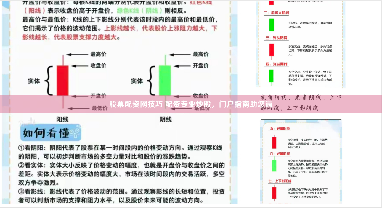 股票配资网技巧 配资专业炒股，门户指南助您赢