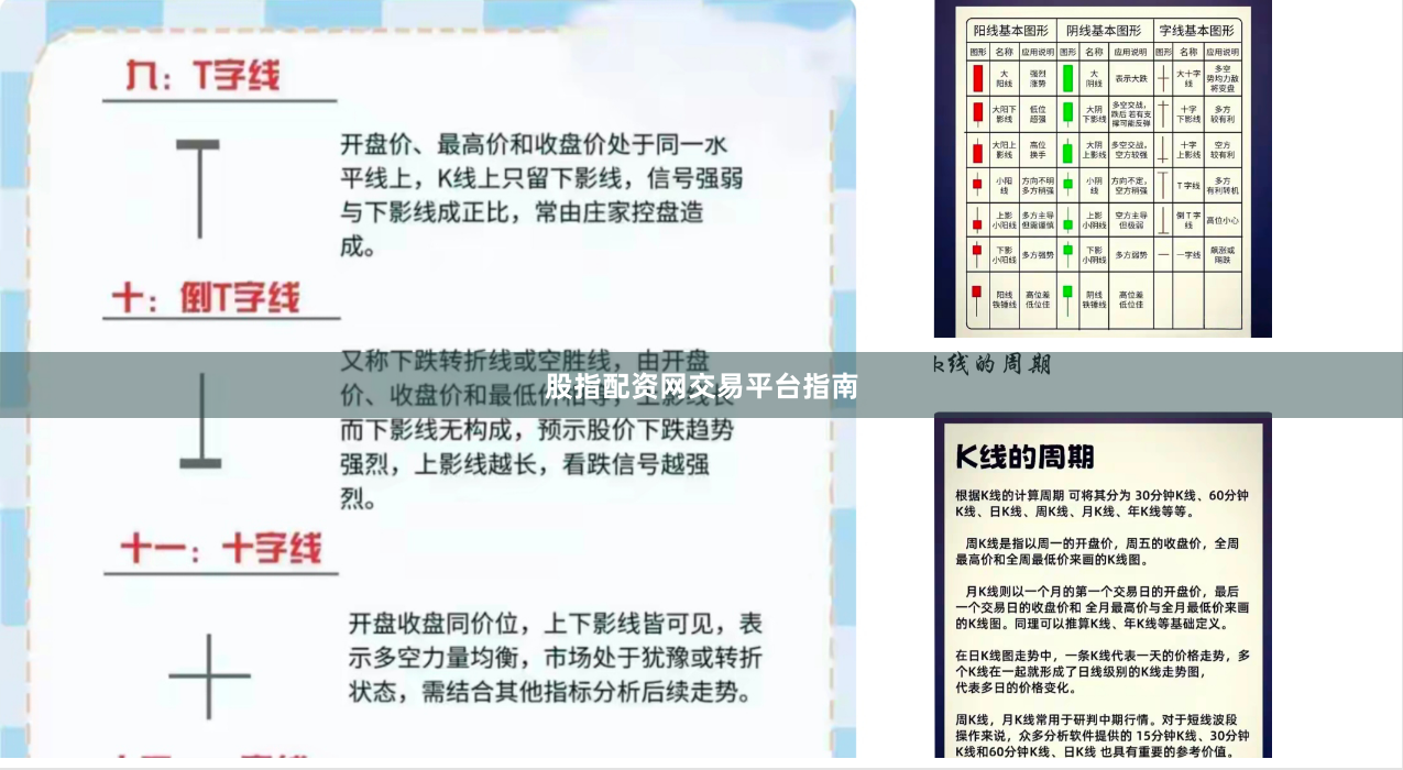 股指配资网交易平台指南