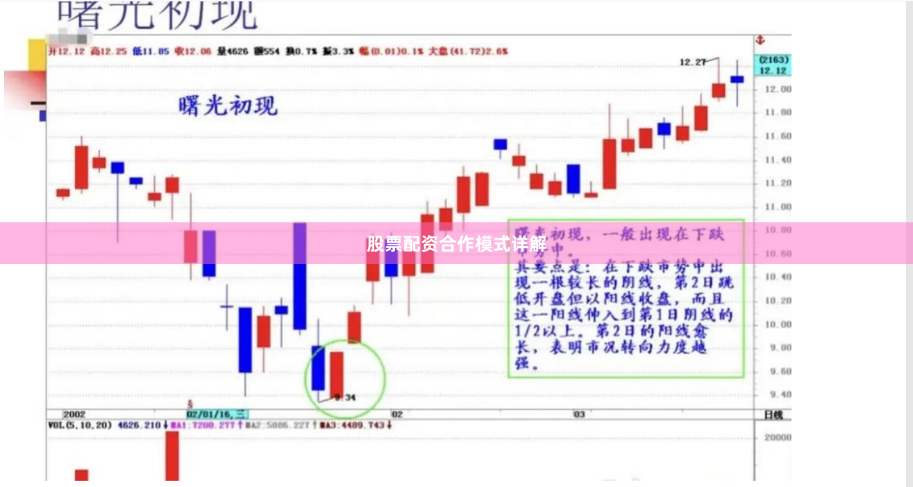 股票配资合作模式详解
