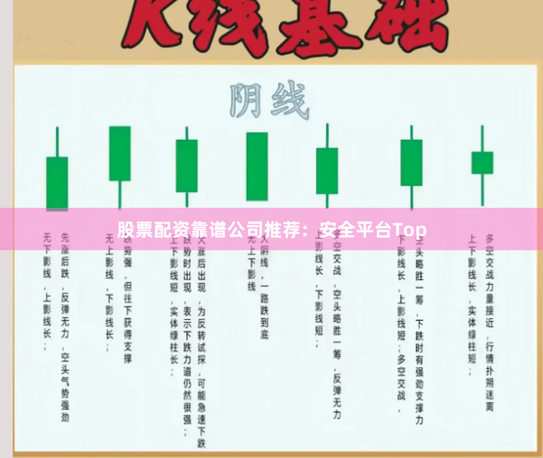 股票配资靠谱公司推荐:安全平台Top
