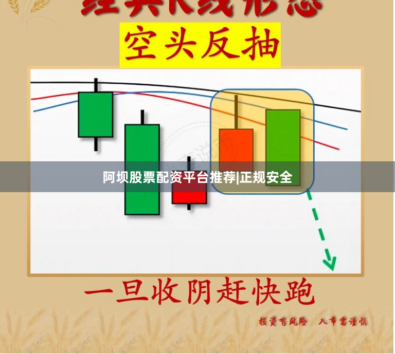 阿坝股票配资平台推荐|正规安全