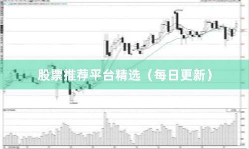 股票推荐平台精选（每日更新）